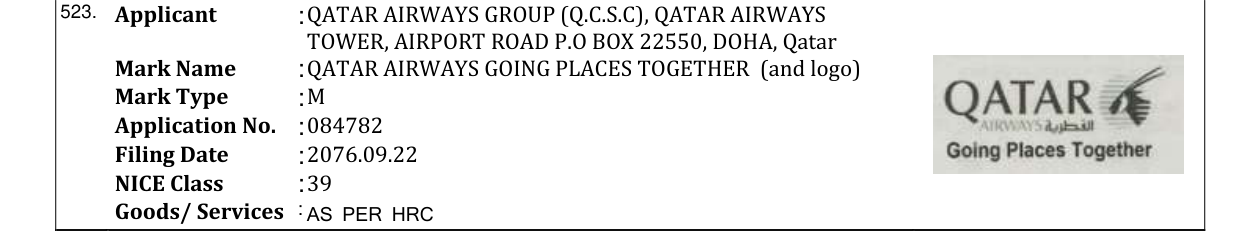 Original bulletin entry for QATAR AIRWAYS GOING PLACES TOGETHER (and logo)