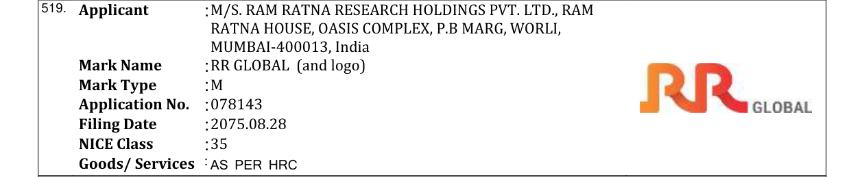 Original bulletin entry for RR GLOBAL (and logo)