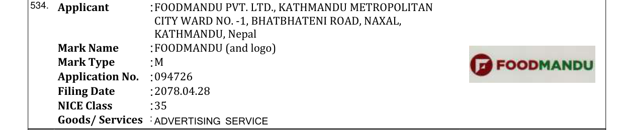 Original bulletin entry for FOODMANDU (and logo)