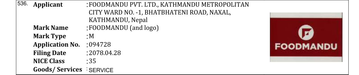 Original bulletin entry for FOODMANDU (and logo)