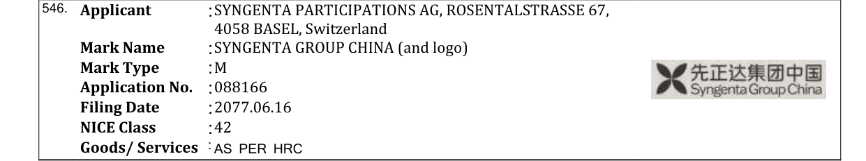Original bulletin entry for SYNGENTA GROUP CHINA (and logo)