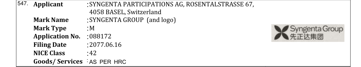 Original bulletin entry for SYNGENTA GROUP (and logo)