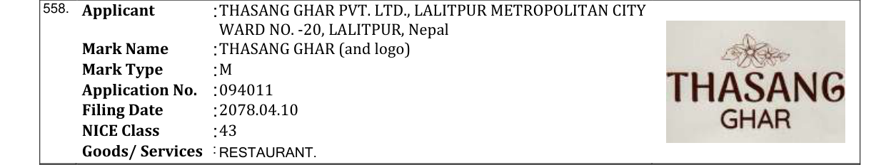 Original bulletin entry for THASANG GHAR (and logo)