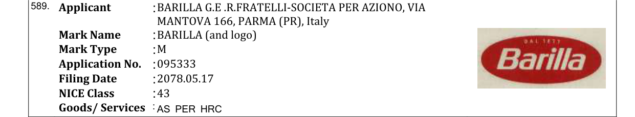 Original bulletin entry for BARILLA (and logo)