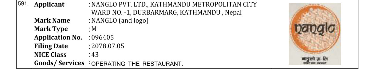 Original bulletin entry for NANGLO (and logo)