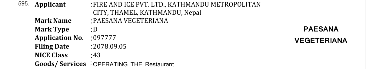 Original bulletin entry for PAESANA VEGETERIANA