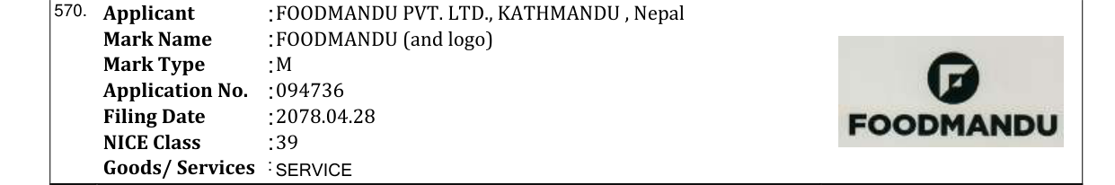 Original bulletin entry for FOODMANDU (and logo)
