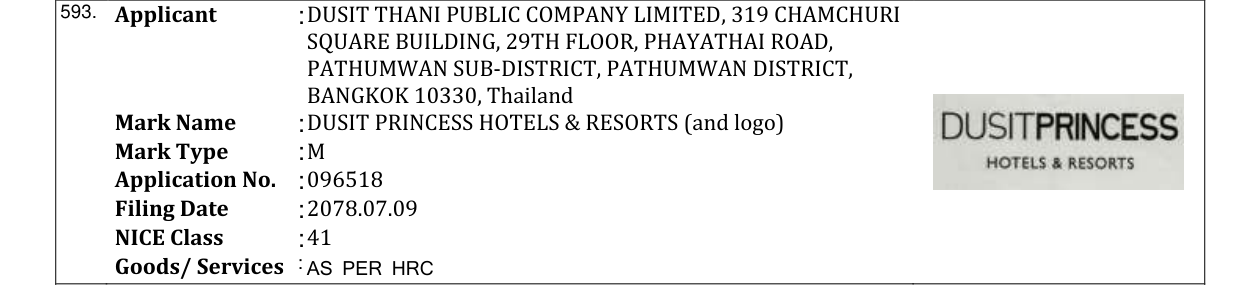 Original bulletin entry for DUSIT PRINCESS HOTELS & RESORTS (and logo)