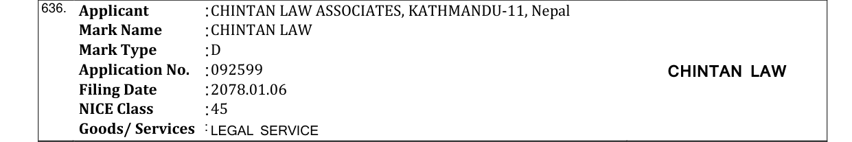 Original bulletin entry for CHINTAN LAW