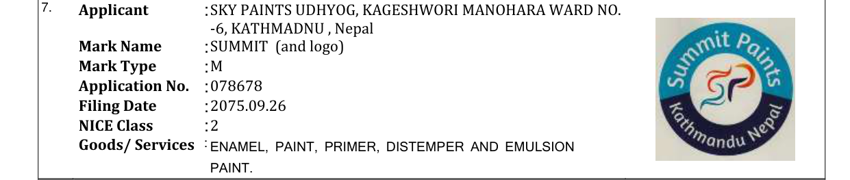 Original bulletin entry for SUMMIT (and logo)