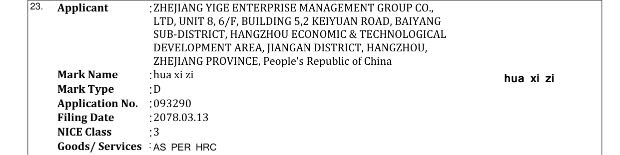 Original bulletin entry for hua xi zi hua xi zi