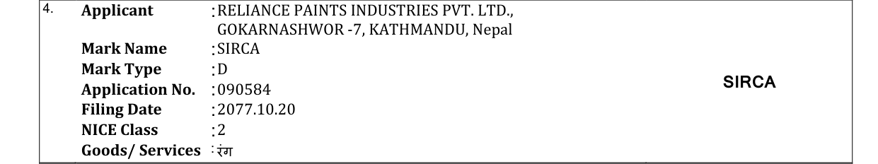 Original bulletin entry for SIRCA