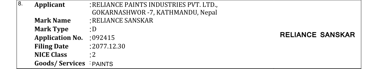 Original bulletin entry for RELIANCE SANSKAR
