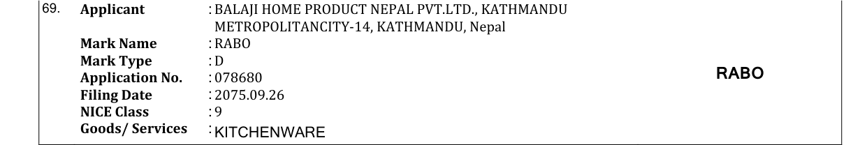 Original bulletin entry for RABO