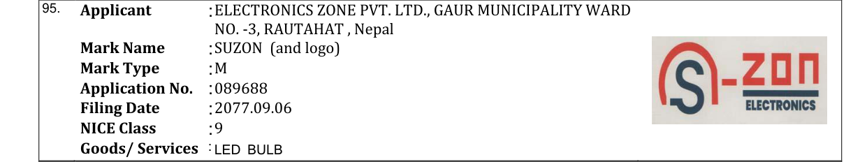 Original bulletin entry for SUZON (and logo)