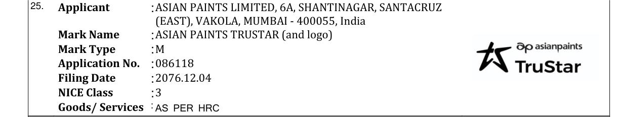 Original bulletin entry for ASIAN PAINTS TRUSTAR (and logo)