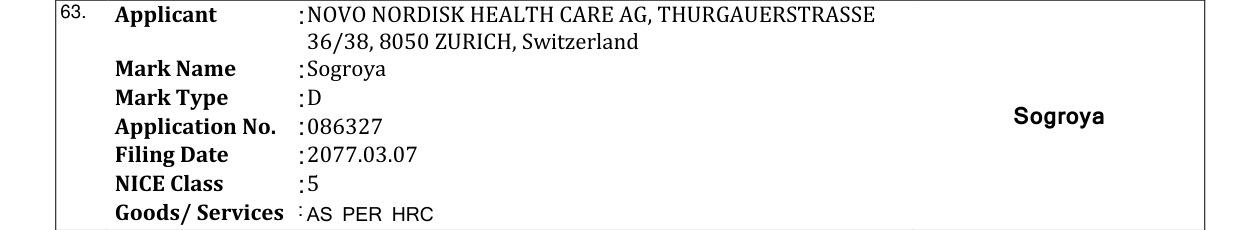 Original bulletin entry for Sogroya