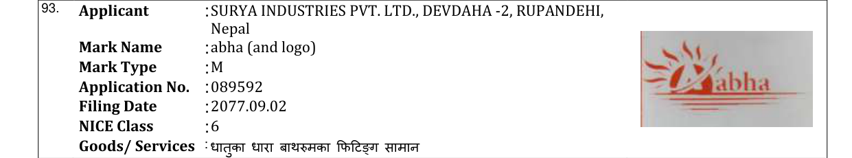 Original bulletin entry for abha (and logo)