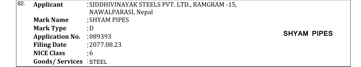 Original bulletin entry for SHYAM PIPES