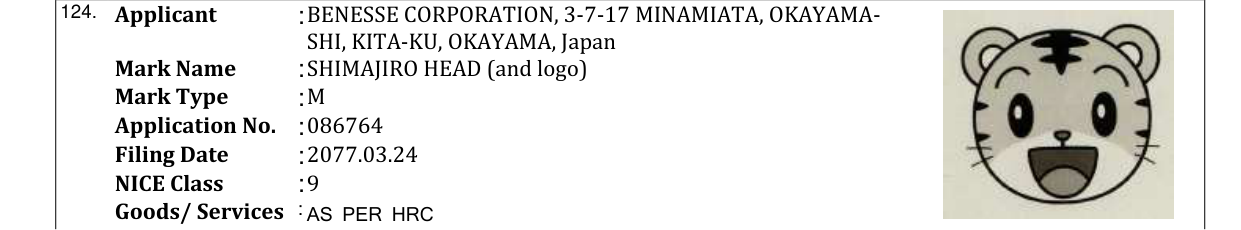 Original bulletin entry for SHIMAJIRO HEAD (and logo)