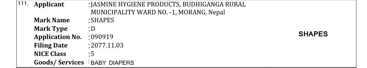 Original bulletin entry for SHAPES