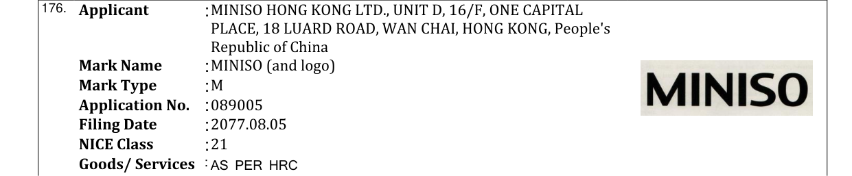 Original bulletin entry for MINISO (and logo)