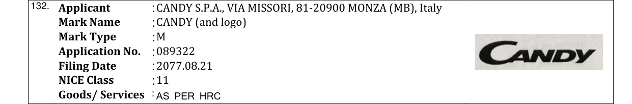 Original bulletin entry for CANDY (and logo)