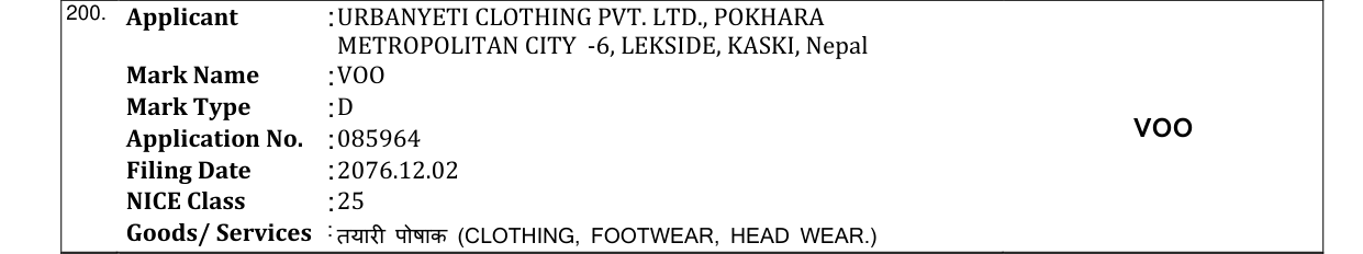 Original bulletin entry for VOO
