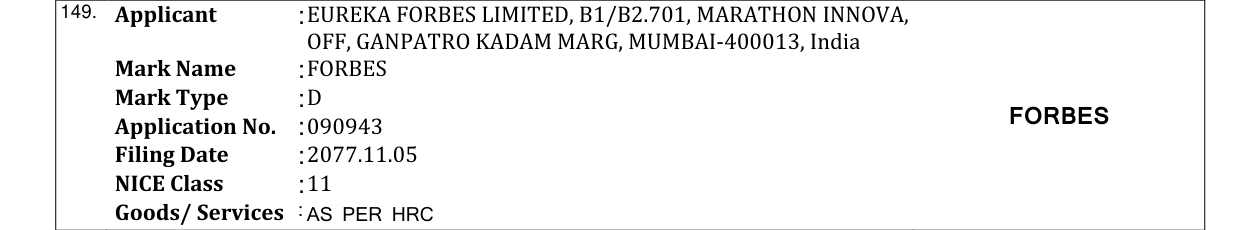 Original bulletin entry for FORBES