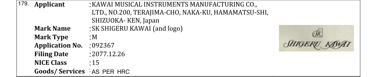 Original bulletin entry for SK SHIGERU KAWAI (and logo)