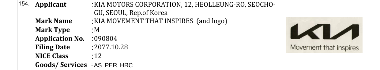 Original bulletin entry for KIA MOVEMENT THAT INSPIRES (and logo)