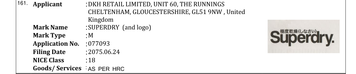 Original bulletin entry for SUPERDRY (and logo)