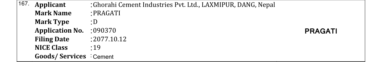 Original bulletin entry for PRAGATI