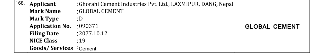 Original bulletin entry for GLOBAL CEMENT