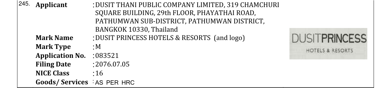 Original bulletin entry for DUSIT PRINCESS HOTELS & RESORTS (and logo)