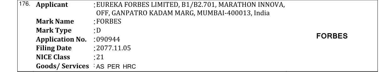 Original bulletin entry for FORBES