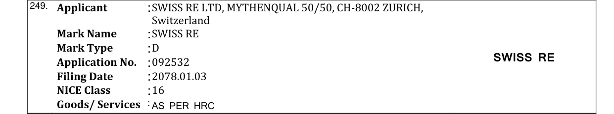Original bulletin entry for SWISS RE