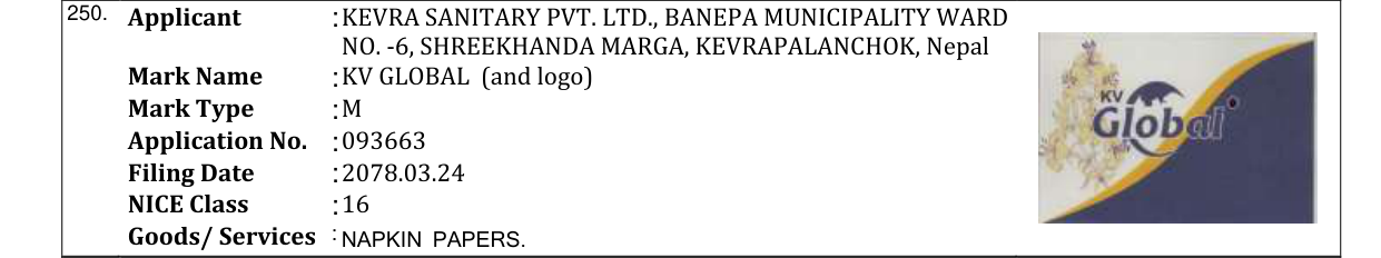 Original bulletin entry for KV GLOBAL (and logo)