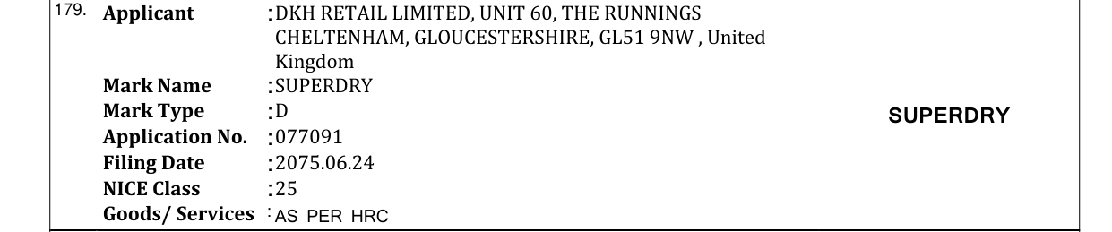 Original bulletin entry for SUPERDRY