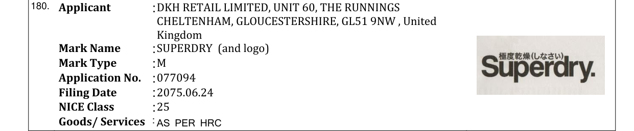 Original bulletin entry for SUPERDRY (and logo)