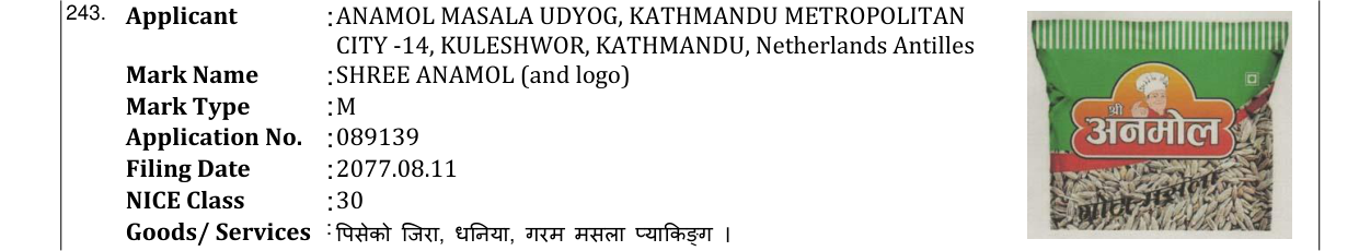 Original bulletin entry for SHREE ANAMOL (and logo)