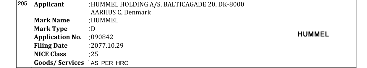 Original bulletin entry for HUMMEL