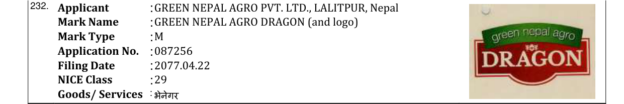 Original bulletin entry for GREEN NEPAL AGRO DRAGON (and logo)