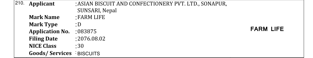 Original bulletin entry for FARM LIFE