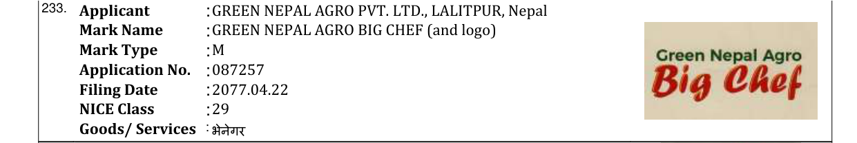 Original bulletin entry for GREEN NEPAL AGRO BIG CHEF (and logo)