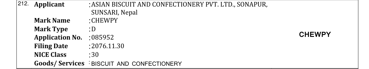 Original bulletin entry for CHEWPY