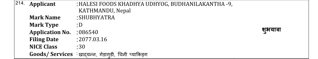 Original bulletin entry for SHUBHYATRA