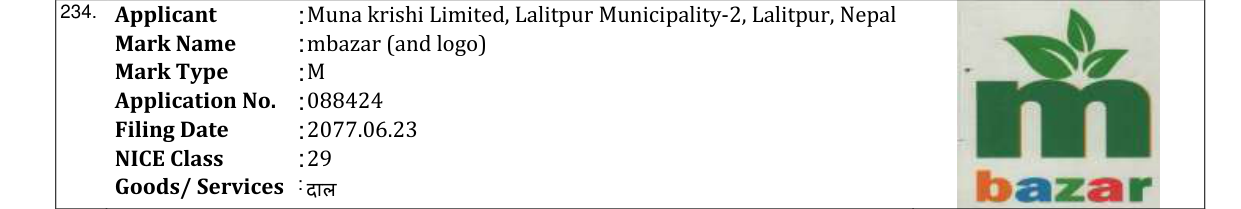 Original bulletin entry for mbazar (and logo)