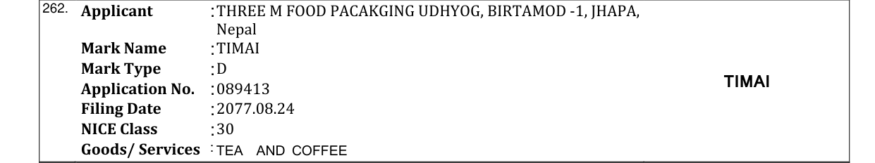 Original bulletin entry for TIMAI