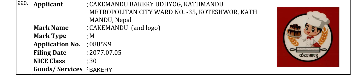 Original bulletin entry for CAKEMANDU (and logo)
